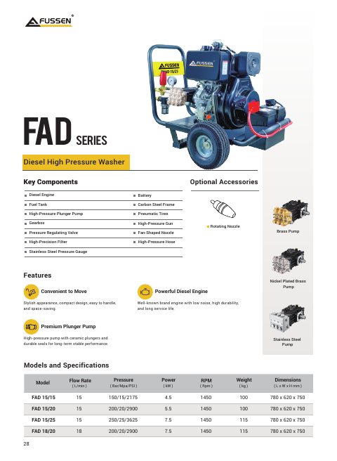 FAD Series datasheet