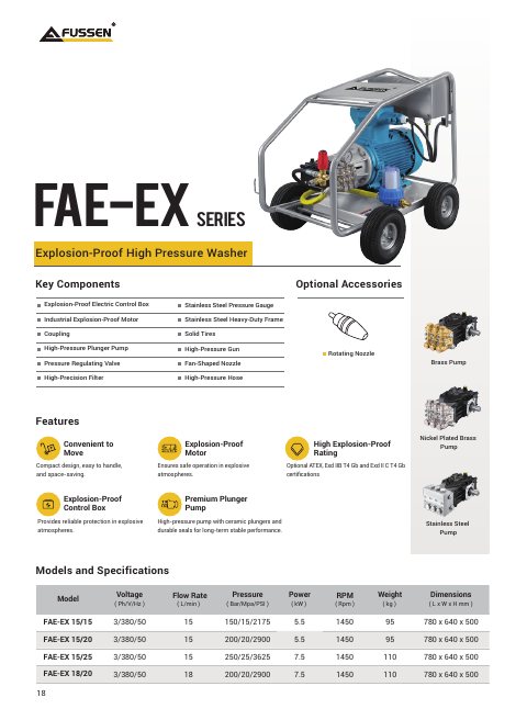 FAE-EX Series datasheet