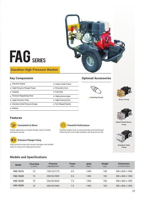 FAG Series datasheet
