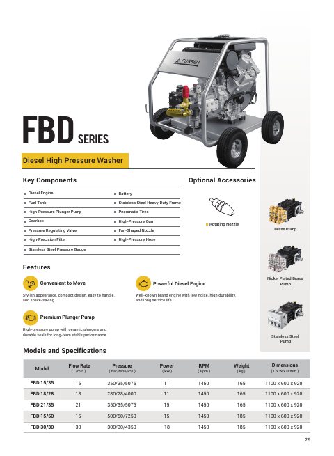 FBD Series datasheet