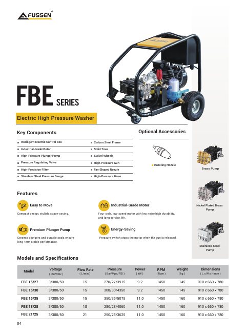 FBE Series datasheet