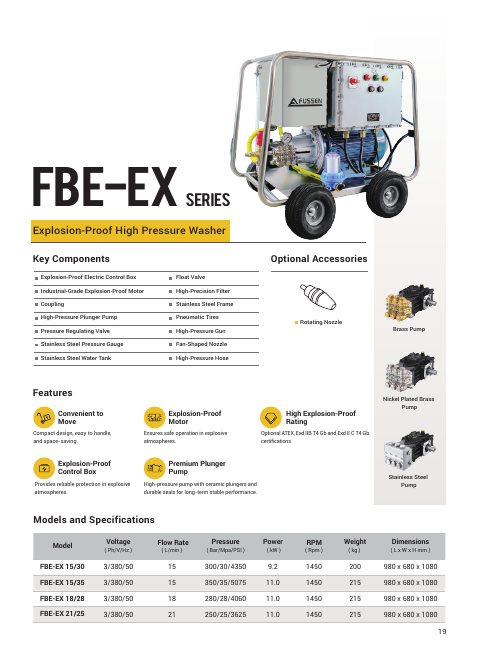 FBE-EX Series datasheet