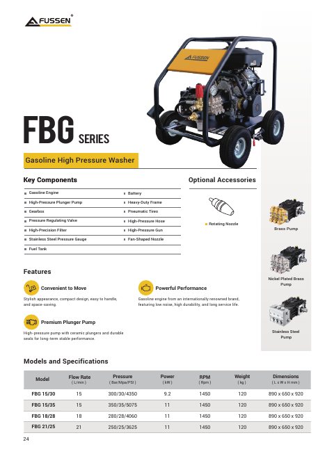 FBG Series datasheet
