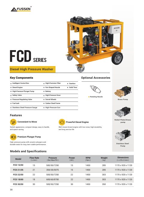 FCD Series datasheet