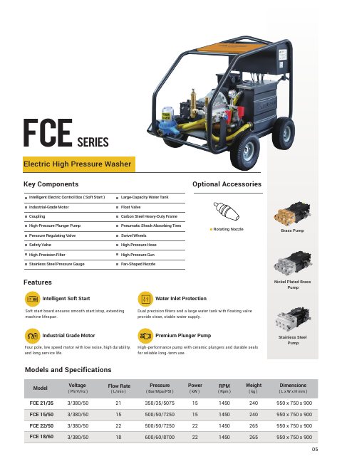 FCE Series datasheet