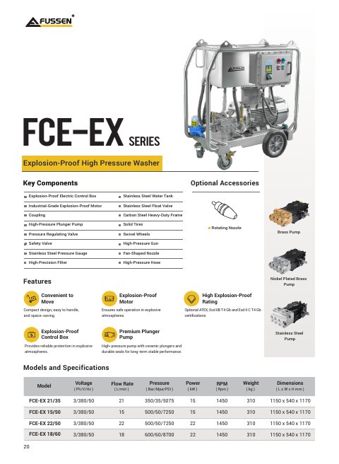 FCE-EX Series datasheet