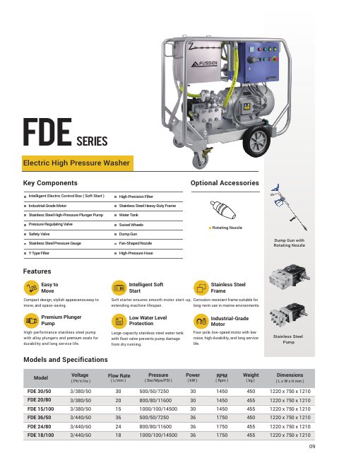 FDE Series datasheet