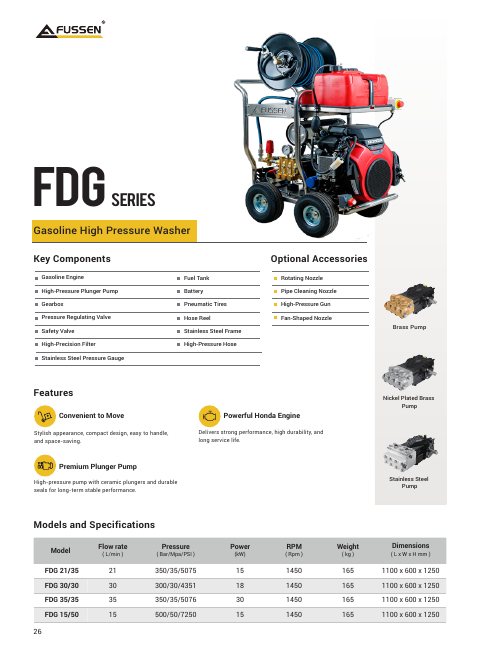 FDG Series datasheet