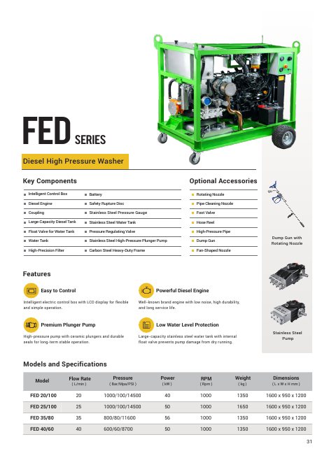 FED Series datasheet