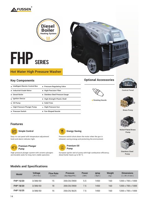 FHP Series datasheet