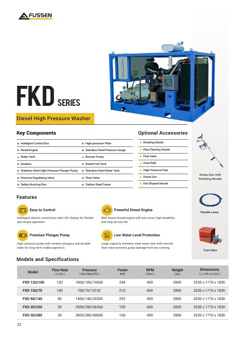 FKD Series datasheet