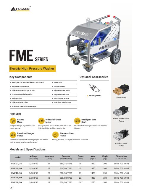 FME Series datasheet