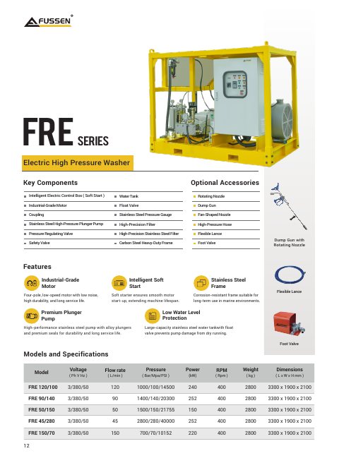 FRE Series datasheet