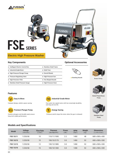FSE Series datasheet