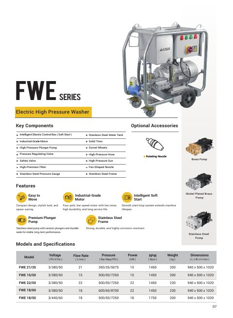 FWE Series datasheet